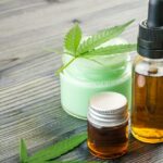 How Often Should I Buy CBD Skincare Products Online in 2025?