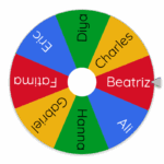 Everything You Need to Know About This Fun Online Tool
