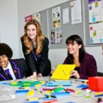 Level 5 Teaching Qualification: Entry Requirements Explained