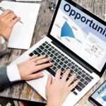 B2B Lead Generation Outsourcing