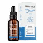 CBD oil for wellness: Unpacking the involved elements and Its utility