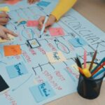 The Role of Brainstorming Tools in Assignment Writing