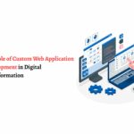 The Role of Custom Web Application Development in Digital Transformation