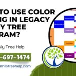How To Use Color Coding In Legacy Family Tree Program?