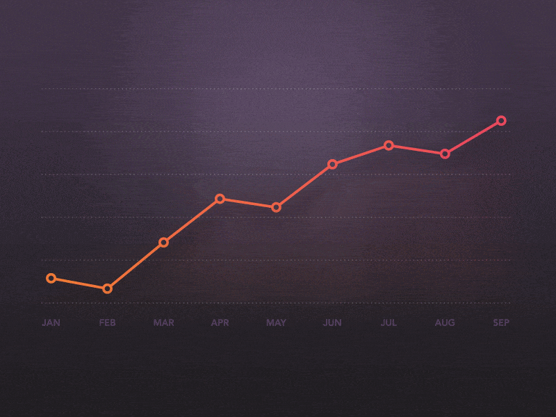 Why Every Business in India Needs a Skilled SEO Consultant