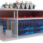 Data Center Cooling Market Growth: AI, IoT, and Edge Computing Effects
