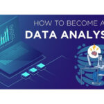 Build Your Career with a Data Analyst Course in Bangalore