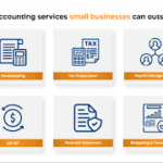 The Small Business Owner’s Guide to Choosing the Right Accounting Outsourcing Partner