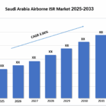 Saudi Arabia Airborne ISR Market Report 2025 | Growth, Size, and Forecast by 2033