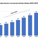 Saudi Arabia Electric Commercial Vehicles Market Growth, Trends & Outlook 2025-2033