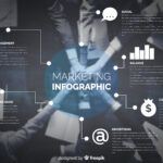 How to Leverage Digital Marketing in Brea on a Budget