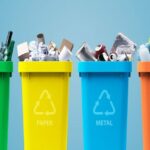 India Solid Waste Management Market Report 2025-2033: Size, Trends and Forecast