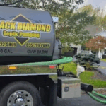How Emergency Septic Pumping Protects Your Property Value