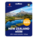SimCorner New Zealand: Stay Connected in the United States with a USA Travel SIM