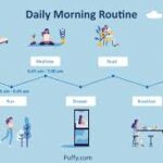 How to Build a Morning Routine That Actually Feels Good