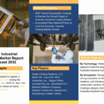 Australia Industrial Coating Market Growth, Size, Analysis, Trends, Report and Forecast 2025-32