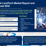 LendTech Market Share, Size, Growth, Analysis, and Report – 2025-32