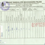 Best Practices to Correct Errors in a Khata Extract Without Legal Hassles