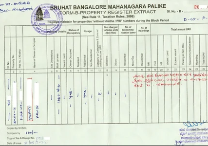 Best Practices to Correct Errors in a Khata Extract Without Legal Hassles