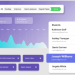 The Future of CRM Software in Higher Education: AI, Automation & Predictive Analytics
