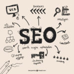 Top-Rated SEO Company in Florida for ROI-Driven Growth | Vulcan Point