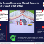 Australia General Insurance Market Share, Size and Key Trends Forecast to 2032