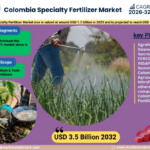 Colombia Specialty Fertilizer Market Size, Insights, Growth Rate, Trends Analysis And Forecast To 2032