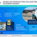 Future of Off- Highway Fuel Cell Electric Equipment: Market Forecast & Strategic Insights (2025–2030)