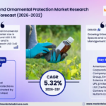 US Turf and Ornamental Protection Market Share, Size, Trends and Competitive Analysis 2026–2032