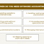 Top Signs Your Business Needs Offshore Accounting Services