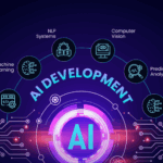 The Role of AI Software Development Companies