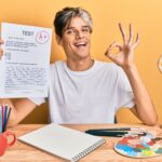 Everything You Need to Know Before Taking the ATI TEAS Test