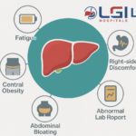 Fatty Liver in Nagpur: Early Signs, Risks, and When to See a Liver Specialist