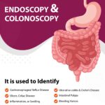 Which Vitamin Deficiency Causes Constipation?