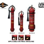 What Are the Benefits of a Portable Co2 Fire Extinguisher