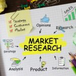 Global Medical Devices Retail Market Analysis by Size, Share, Key Drivers, Growth Opportunities and Global Trends 2025-2034
