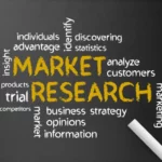 Global Medical Cyclotron Market Size, Share, Industry Insights, Trends, Outlook, Opportunity Analysis Forecast To 2032
