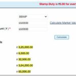 Top 5 Benefits of Paying Stamp Duty Promptly and Correctly