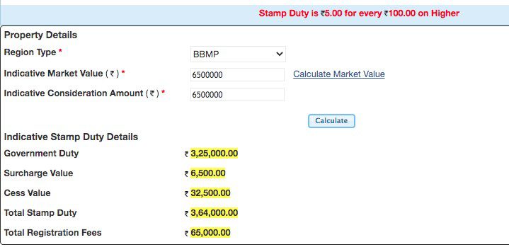 Top 5 Benefits of Paying Stamp Duty Promptly and Correctly