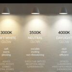 Guide to Modern Lighting: Incandescent vs LED, Ballast Issues & Correlated Color Temperature