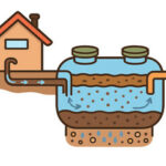 Signs You Need a Professional Landscape Drainage Contractor