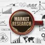 Global Traction Equipment Market Analysis by Size, Share, Key Drivers, Growth Opportunities and Global Trends 2025-2034