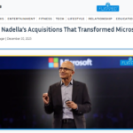 Smart Business Insights and Growth Stories on Flypped