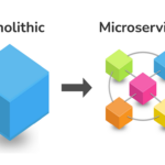Monolithic vs Microservices Architecture: Which Is Better for Modern Apps?