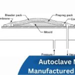 Maximizing Structural Integrity with Modern Fiberglass Reinforced Profiles
