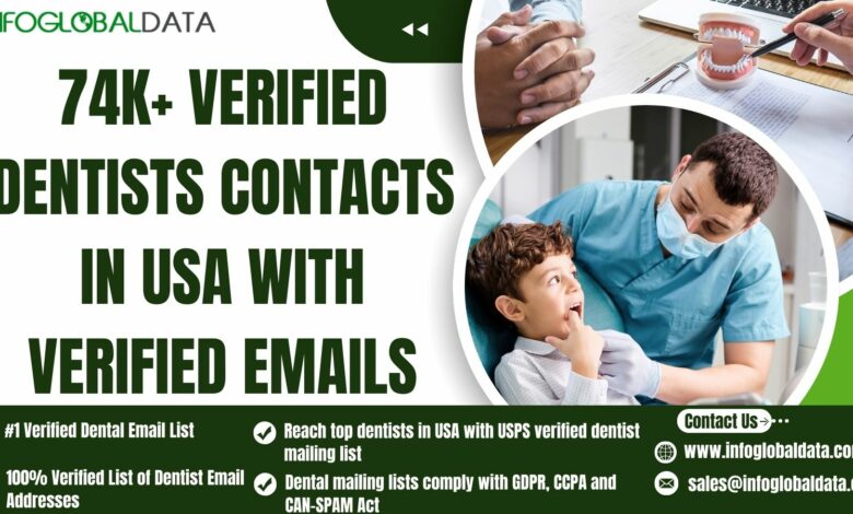 What Is a Dentist Email List and How InfoGlobalData Helps Boost Your Dental Marketing?