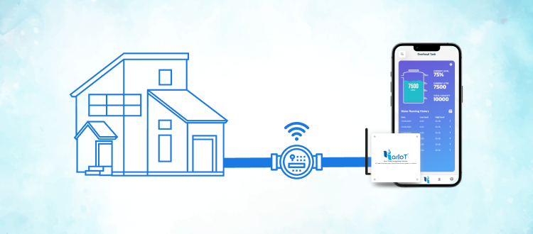 Smart Water Management Using IoT for Efficient Water Resource Utilization