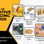 Wholesale Packaging Boxes for Retail and E-Commerce