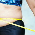 Minimally Invasive Bariatric Weight Loss Surgery: Laparoscopic Options