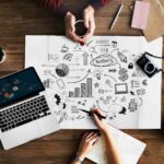 How to Generate High-Quality Conversions Through Digital Marketing Services?